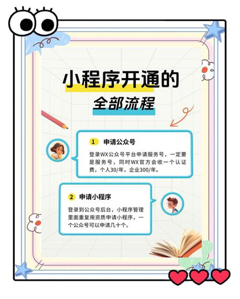 构建企业网站设计的艺术：如何打造引人入胜的在线门面